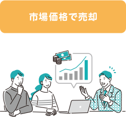 市場価格で売却
